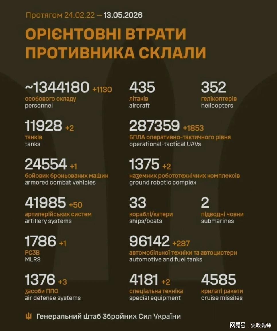 bti体育-乌军展开镜像反击，美将俄列为全球最腐败国家，美宣布从欧洲撤军